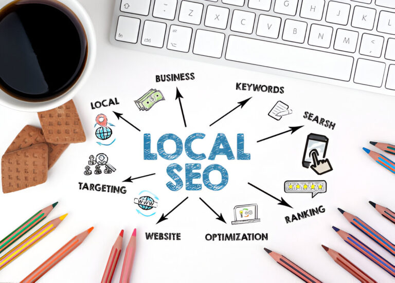 Local seo optimization
